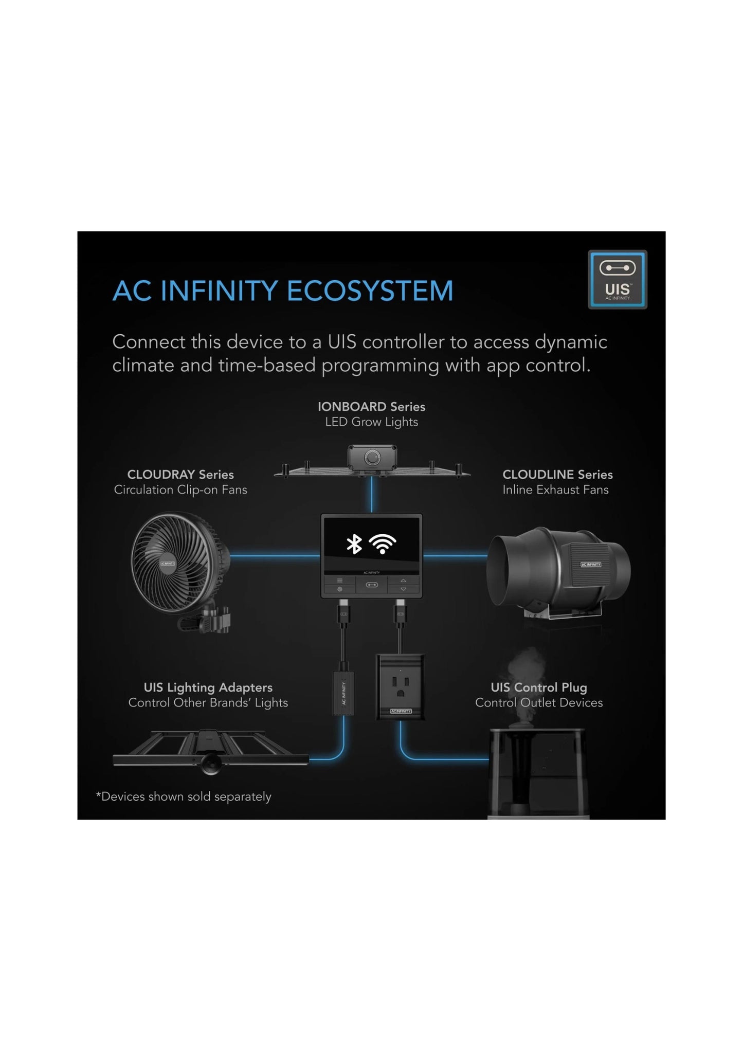 AC infinity Cloudforge T7 15L Humidifier