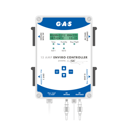 GAS Enviro V2 Lüftersteuerung
