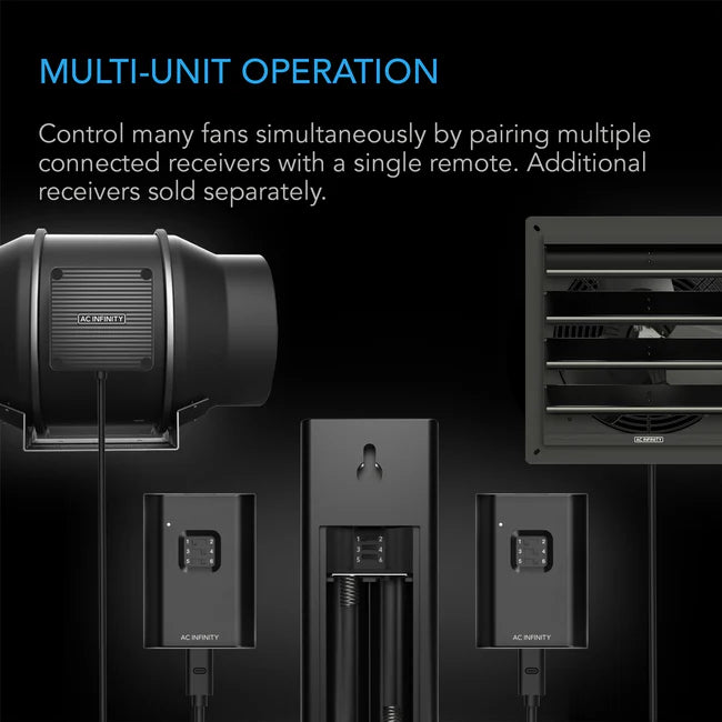 AC Infinity Controller 63, Wireless Remote Fan Controller