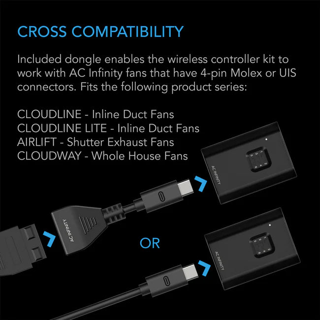 AC Infinity Controller 63, Wireless Remote Fan Controller