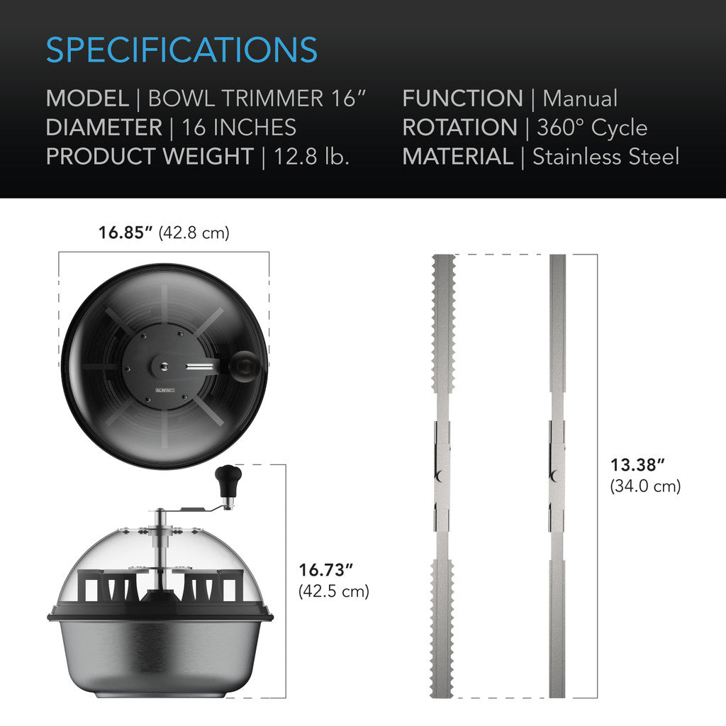 AC Infinity Bowl Trimmer