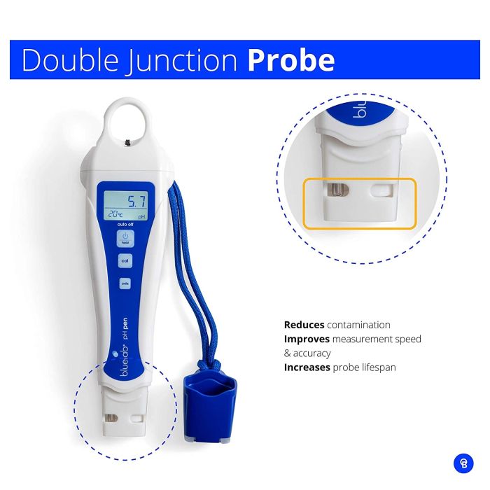 EC-Stift BlueLab