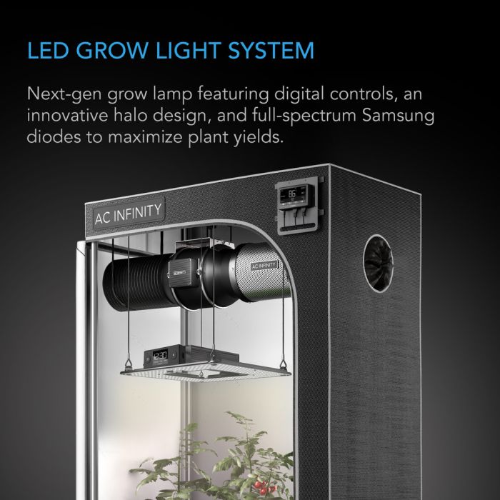 Ionboard S33, Full Spectrum LED Grow Light 240W